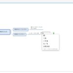 ネットナンパのメリット