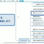 ネットナンパの本質
