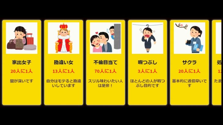 出会い系で出会える女性の特徴＆目的